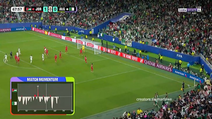 Jordan 1 - Algeria - Nadir Benbouali  69'