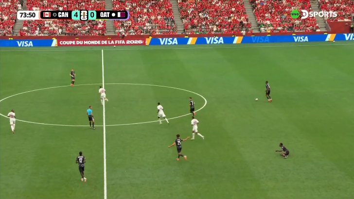 Canada 5 - 0 Qatar - Mohammad Manai 75'
