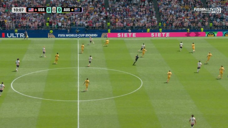 USA 2 - 0 Australia - Malik Tillman 45'