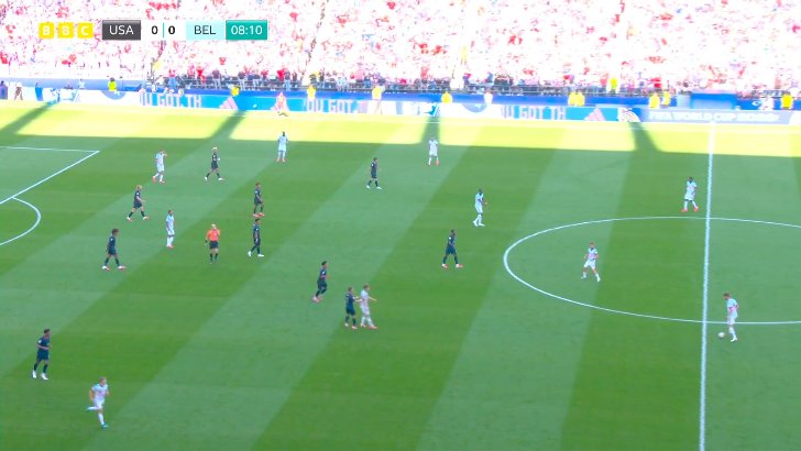 USA 0 - 1 Belgium - Charles De Ketelaere 9'