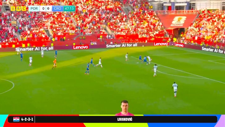 Mateo Kovacic big chance against Portugal 48'