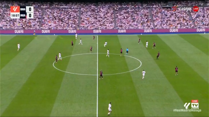 Real Madrid 1-0 Malaga - Jude Bellingham 19'