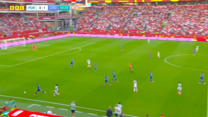 Cristiano Ronaldo disallowed goal against Croatia 61'