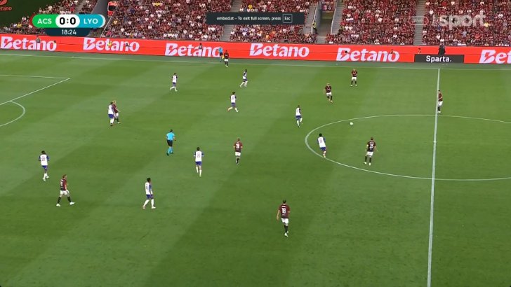 Sparta Prague 0-0 Lyon - Jonatan Braut Brunes 19' (disallowed goal)