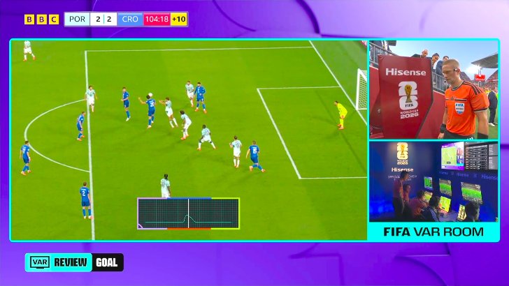 Croatia disallowed goal against Portugal 90+15'