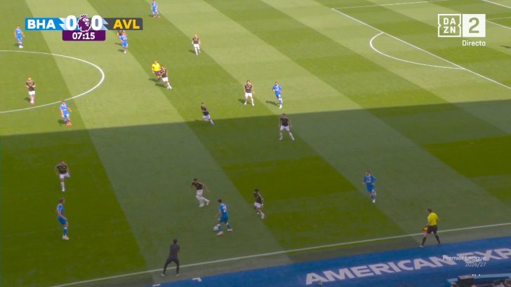 Brighton & Hove Albion 1-0 Aston Villa - Victor Lindelof Own-goal 8'