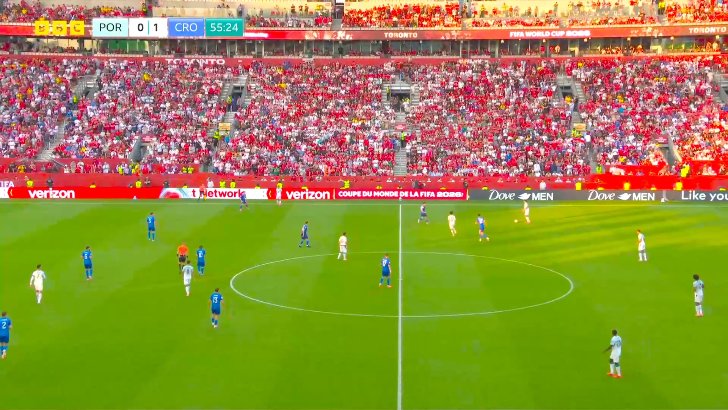 Croatia disallowed goal against Portugal 57'